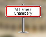 Millièmes à Chambéry
